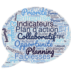 Aloah strategy entreprise PME PMI strategy consultant